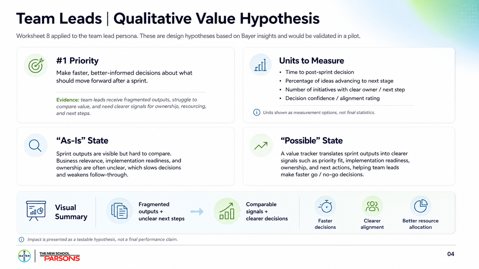 Team leads qualitative value hypothesis: from fragmented outputs to comparable signals and faster decisions