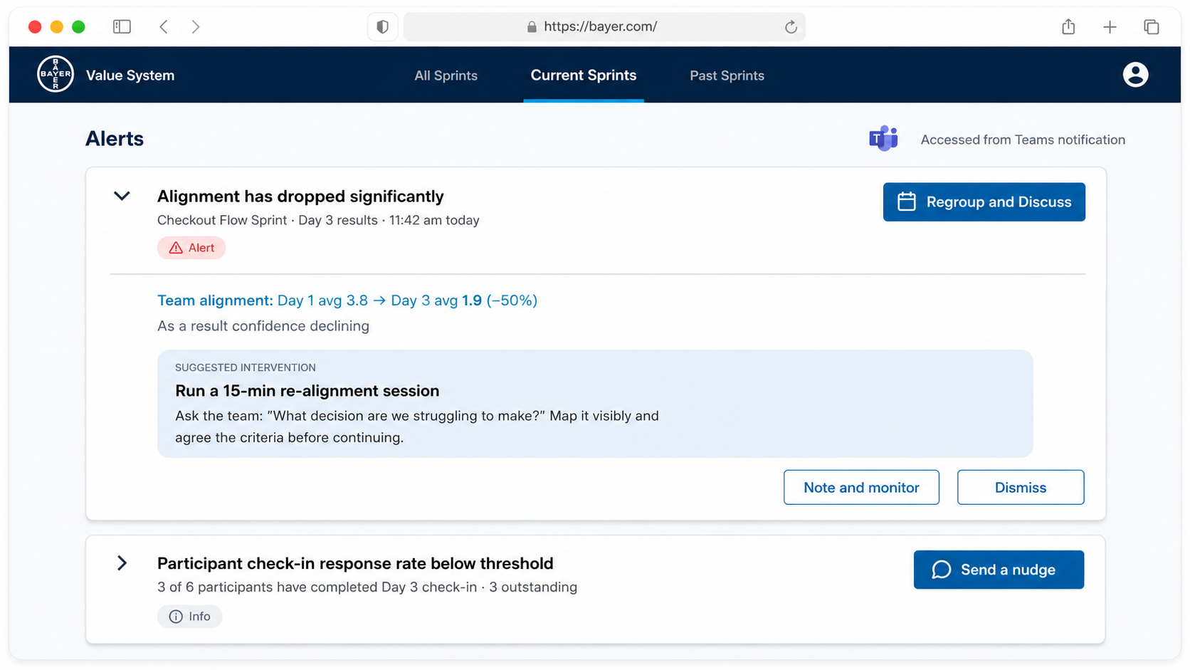 Monitor screen: mid-sprint pulse snapshot for facilitator — engagement signals across team
