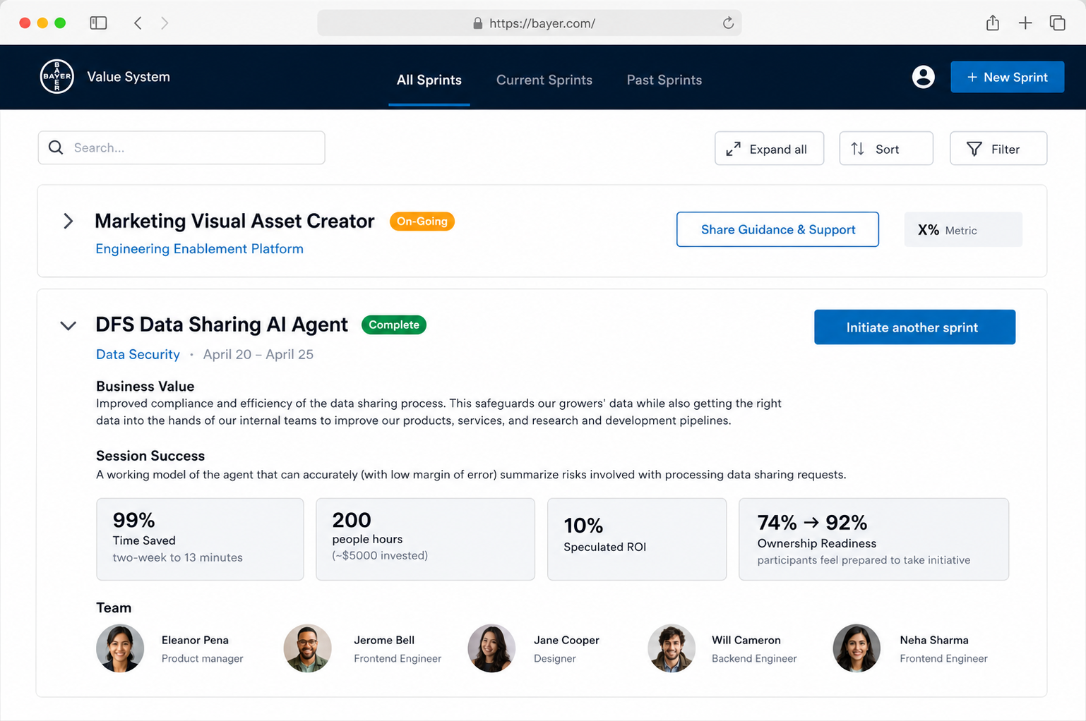 Translate screen: Team Lead portfolio dashboard — all sprints, ROI metrics, time saved, ownership readiness